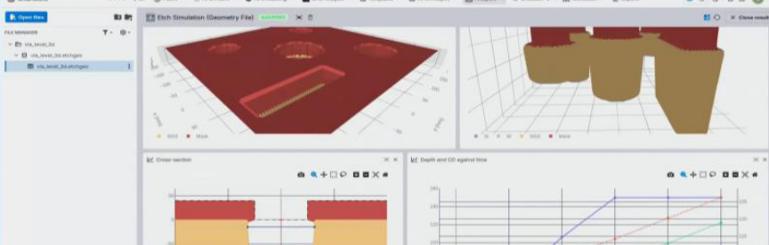 Interface de simulation et jumeau numérique